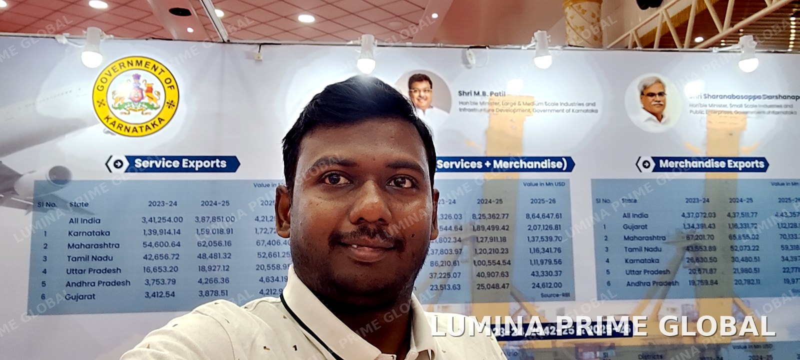 Representing Lumina Prime Global at the FKCCI Global MSME Conclave 2026